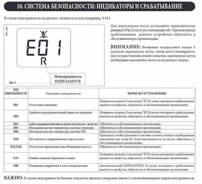 Газовый котел бакси 24 коды ошибок. Газовый котёл Baxi ошибка е01. Газовый котёл Baxi Eco four 24 коды ошибок. Ошибка е 03 в газовом котле бакси.