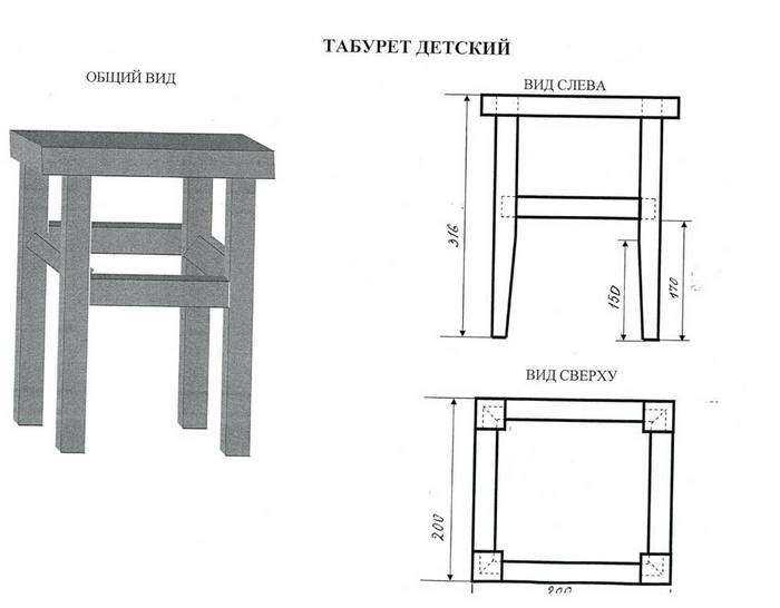 Проект по технологии 6 класс для мальчиков из дерева табуретка