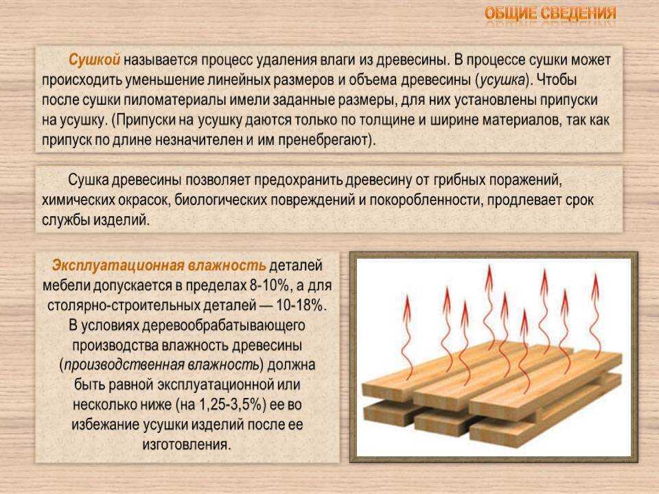 Усадка древесины - что это. таблица усушки различных пород
