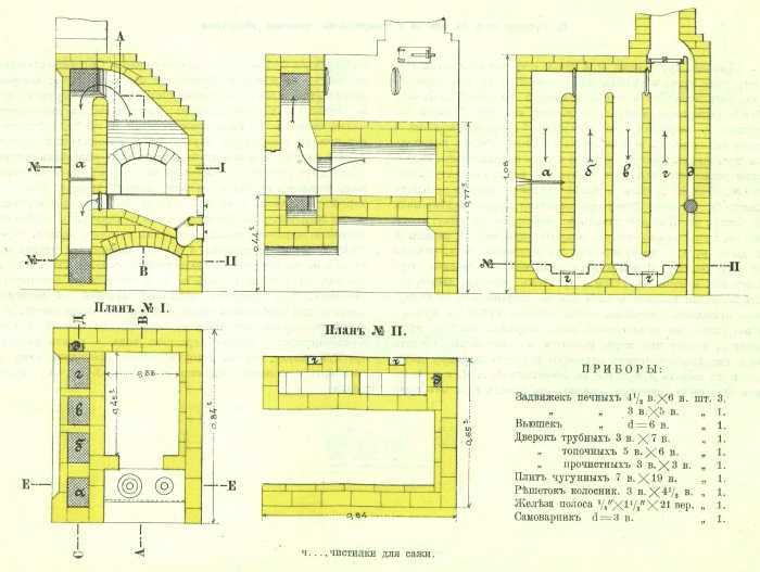 Схема строительства русской печки