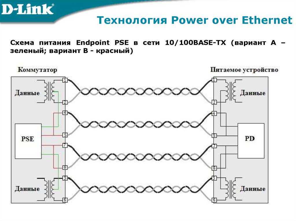 Poe количество. Power over Ethernet POE схема. POE инжектор схема принципиальная. POE 1000 сплиттер схема. POE схема питания.