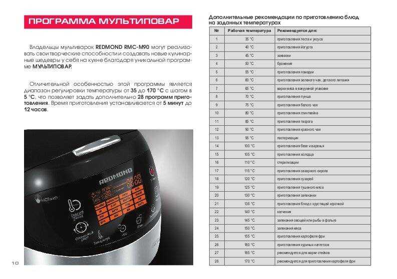 Как включить мультиварку. мультиварка что это такое?
