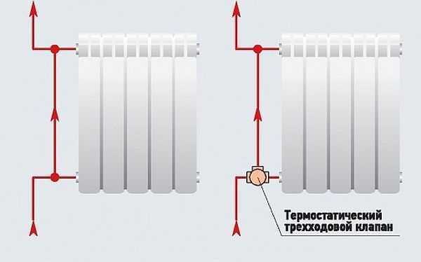 Как регулировать тепло в батареях
