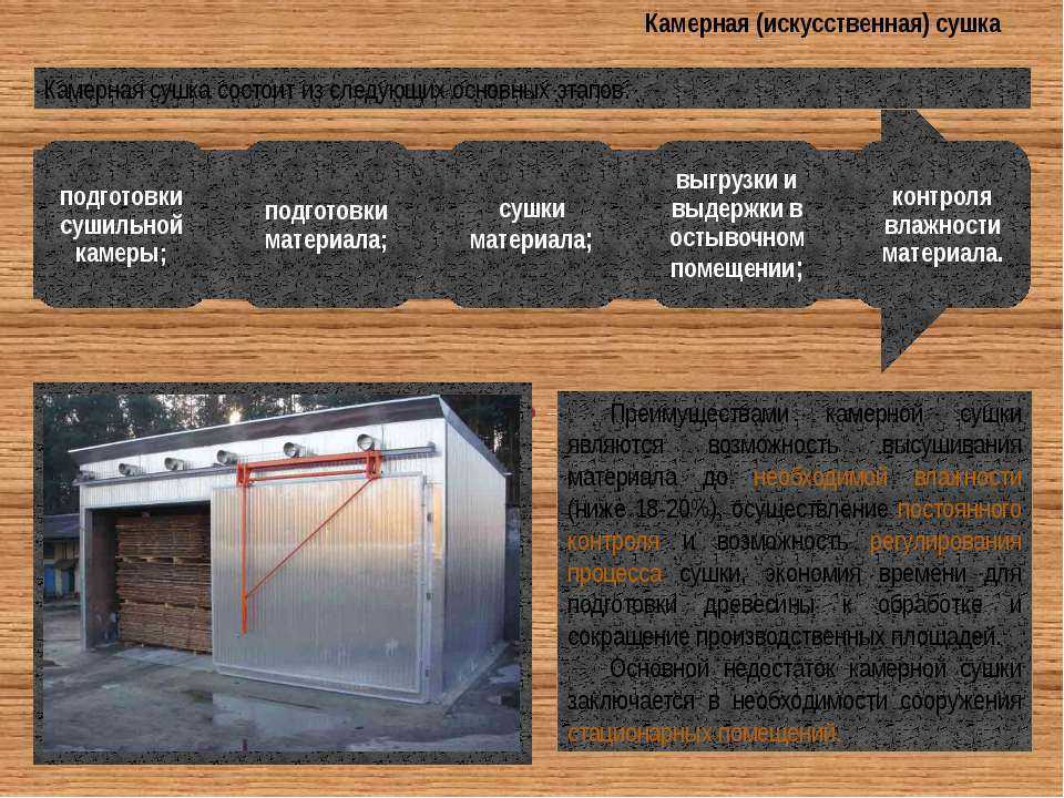 Усушка пиломатериалов – таблица припусков и теоретические расчеты