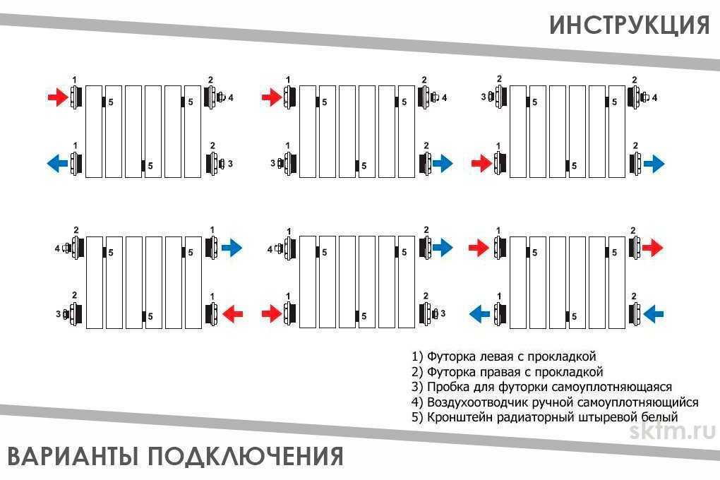 Тепло в квартире, доме- наращиваем батареи, меняем окна и учимся на ошибках