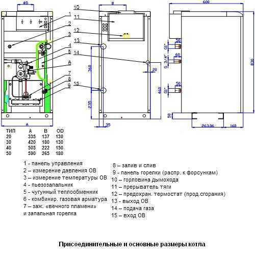 Как включить и разжечь газовые котлы моделей данко и конорд