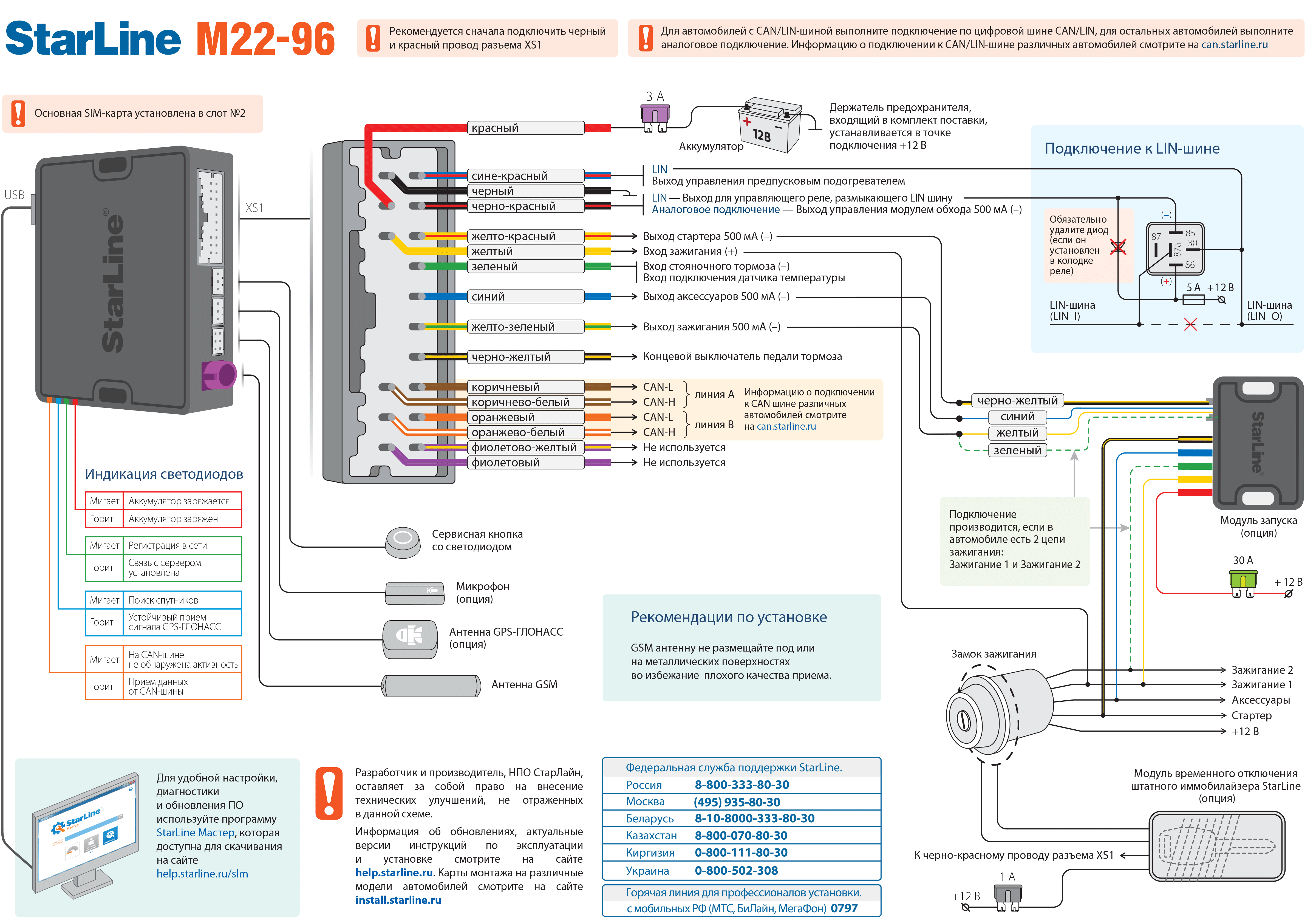 Куда подключить провод контроля работы двигателя от сигнализации - 85 фото