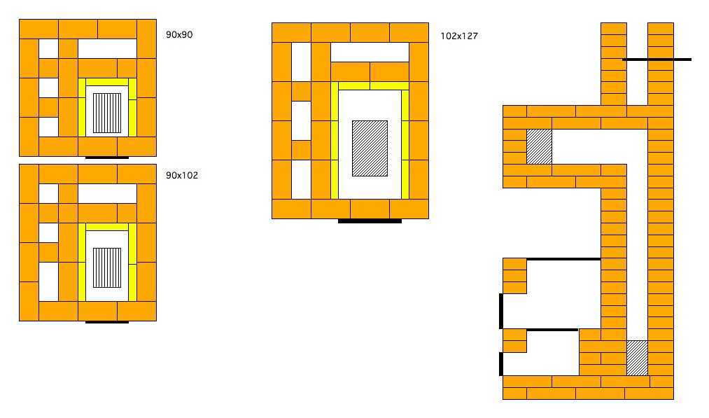Схема кладки печи шведка