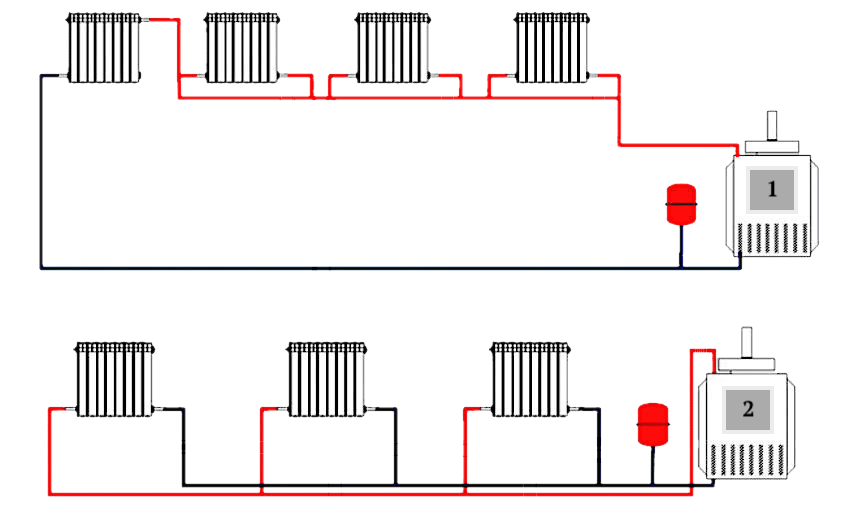 Система отопления частного дома с газовым котлом схема однотрубная