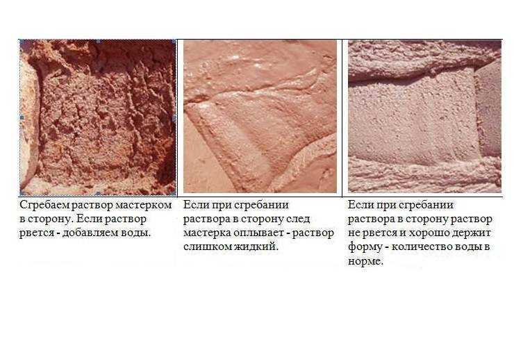Что такое шамотная глина и способ ее применения
