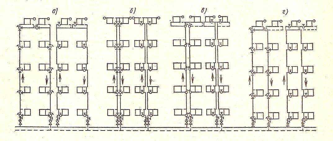 Схемы системы отопления многоэтажных домов