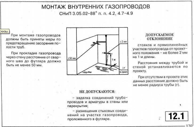 Расстояние от газопровода. Требования по монтажу газового трубопровода. Требования к прокладке внутренних газопроводов. Требование к внутренним газопроводам. Требования к трубам применяемым при монтаже внутреннего газопровода.