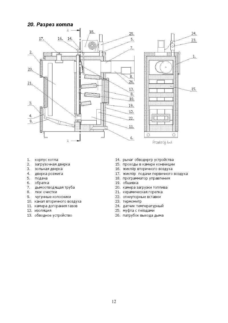 Чертежи твердотопливного котла своими руками