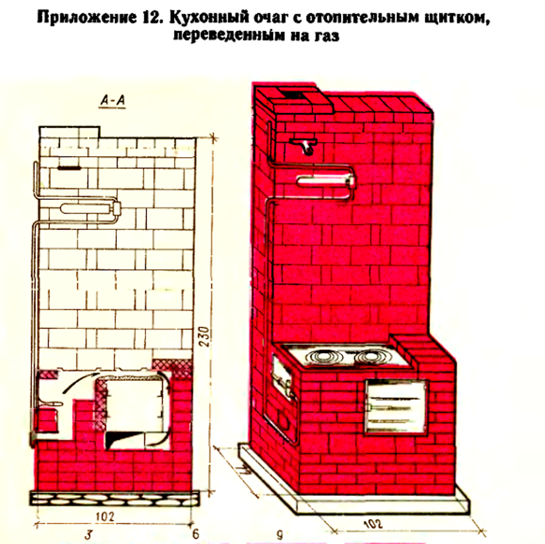Столько замечательных функций в одном устройстве! русская печь с лежанкой, изготовление своими руками