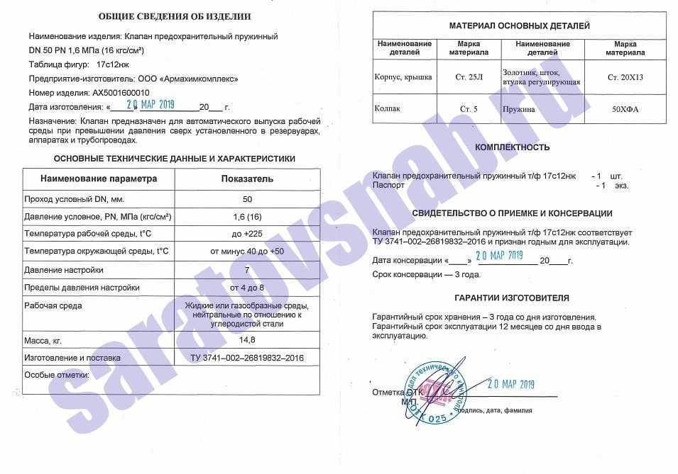 Газоходы и их функции