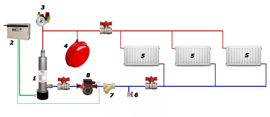 Схема отопления электрокотлом