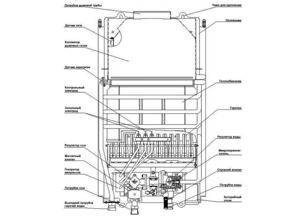 Газовая колонка электрическая схема