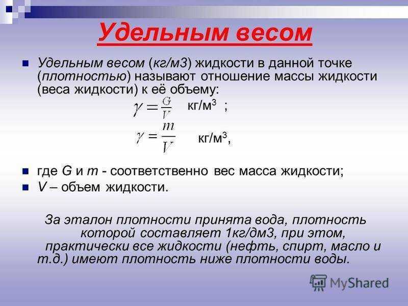 Сколько весит куб бетона