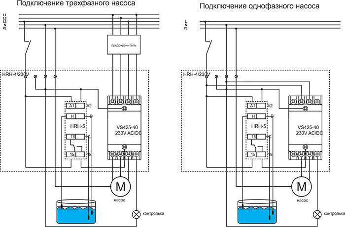 Установка циркуляционного насоса в системе отопления в частном доме - особенности монтажа