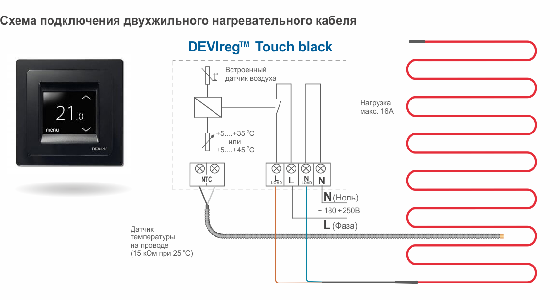 Схема подключения саморегулирующего греющего кабеля к сети 220в