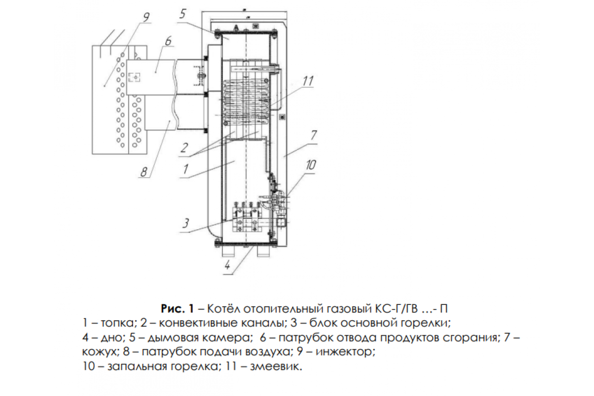 Ксц г 12s. Котел газовый парапетный Конорд КС-Г- 7s-п +дымоход+патрубок. Парапетный газовый котел Конорд 16. Парапетный котел Конорд КС-Г-16s-п. Парапетный котел Конорд КС-гв-16s-п дымоход.