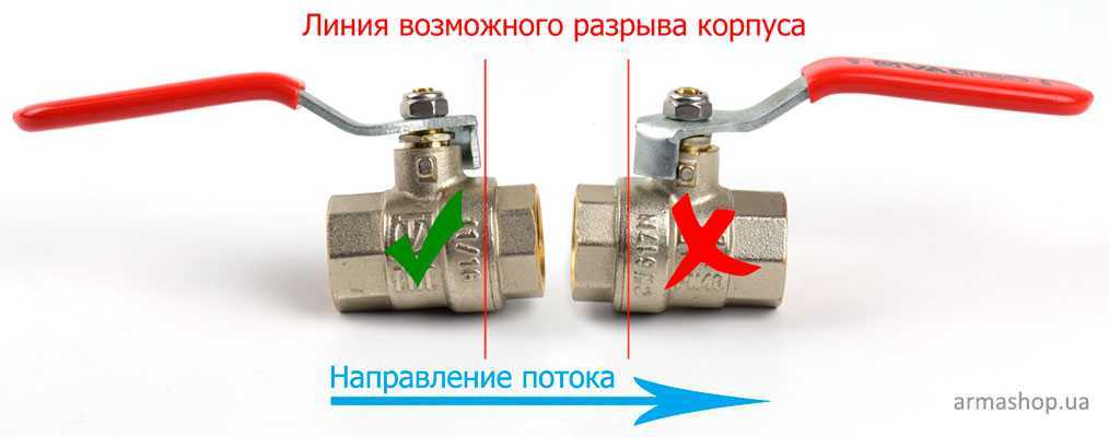 Шаровый кран монтаж на панель