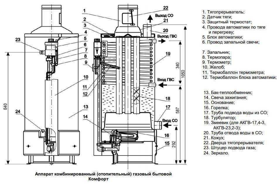 История №943054 агв-3у или автодегазационная станция предназначена для…