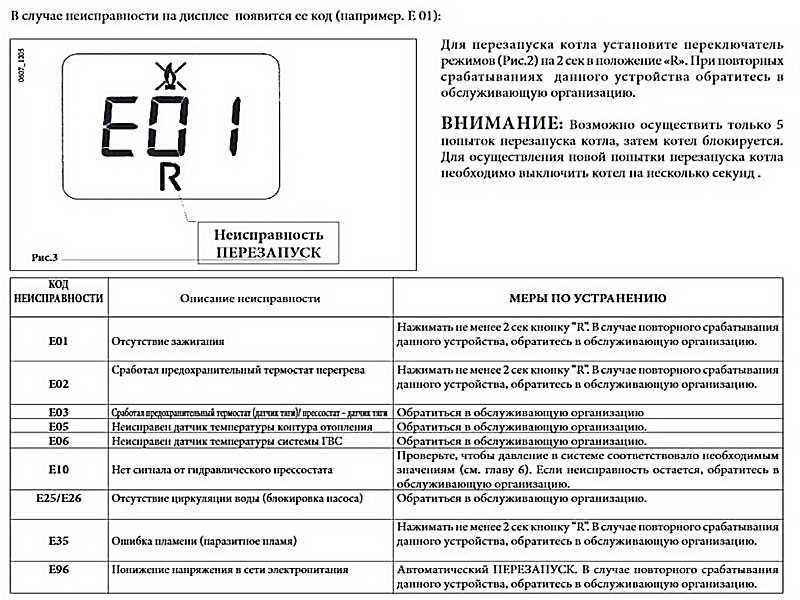 Как определить и устранить ошибки и неисправности в котлах навьен