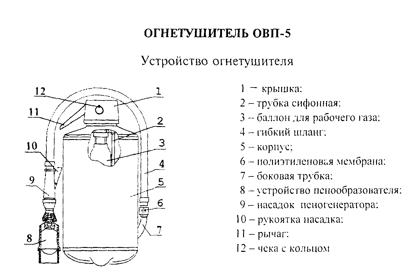 Огнетушитель устройство рисунок