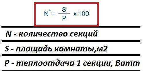 Расчёт отопления по площади помещения и тепловой нагрузки