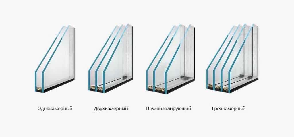 Трехкамерный стеклопакет: четырехкамерный, пятикамерный, разница между ними