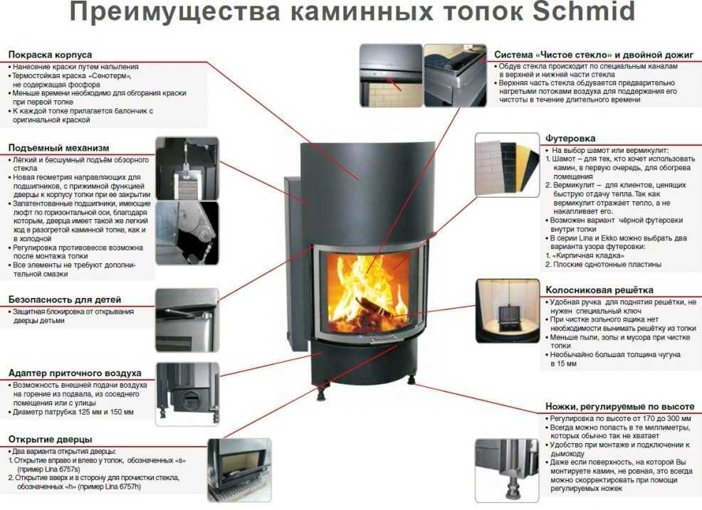 Печь для бани быстрица 24 ceramic (dионис) 12 - 24 м3 заказать недорого