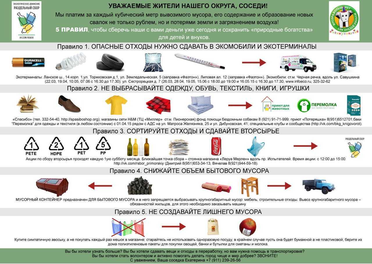 Федеральная схема обращения с отходами ы и ii классов опасности