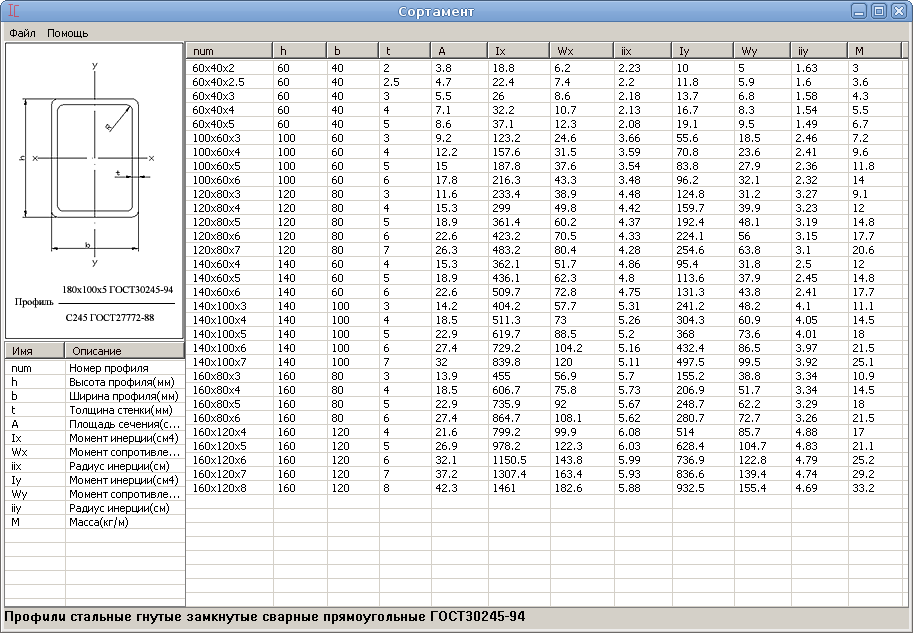 100 100 6 радиус. Сортамент профильной трубы 40х20. Сортамент трубы профильной прямоугольной 40х20. Таблица весов металлопроката листового металла. Металлопрокат вес 1 метра таблица.