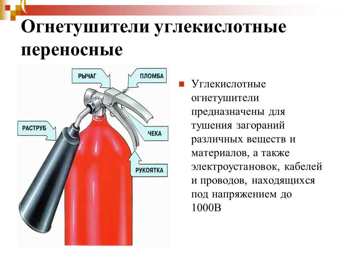 Схема огнетушителя оу 2