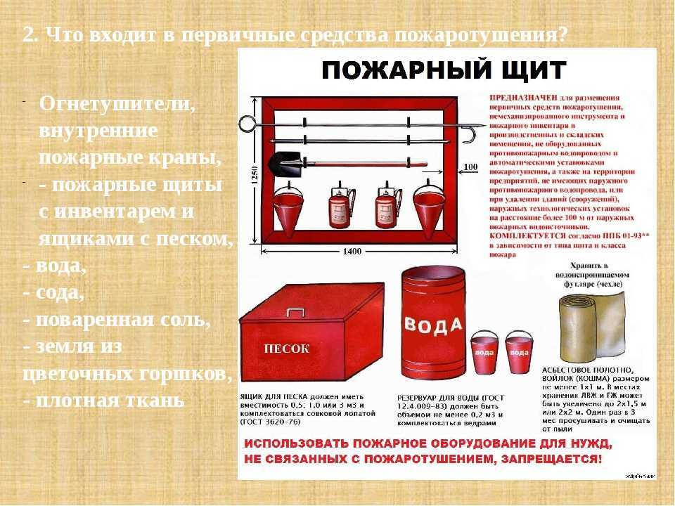 Что указывается на схеме места выполнения огневых работ выберите правильный вариант ответа