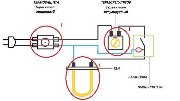 Тэн для водонагревателя – как подобрать новый