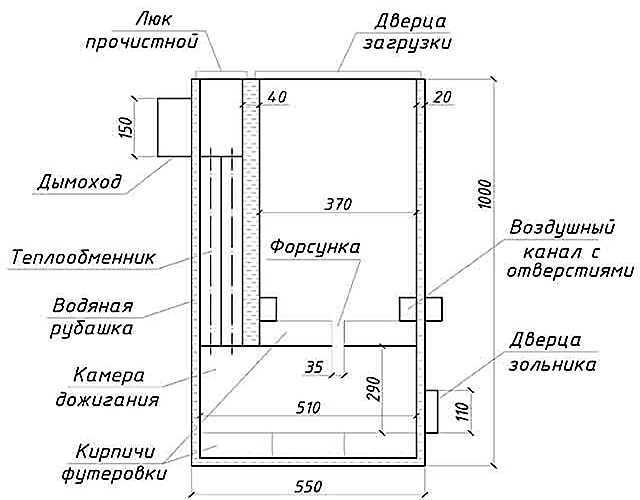 Самодельные котлы для отопления частного дома: четрежи, фото, видео