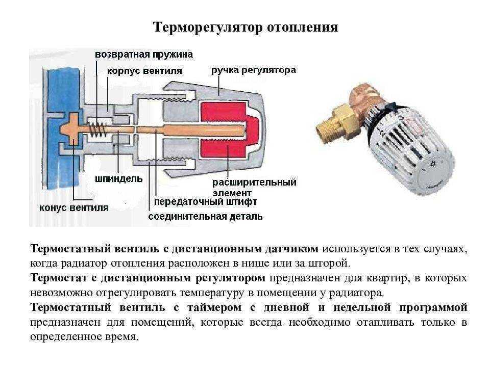 Как выбрать лучший терморегулятор для радиаторов отопления: виды, критерии подбора, обзор популярных моделей, их плюсы и минусы, установка и настройка