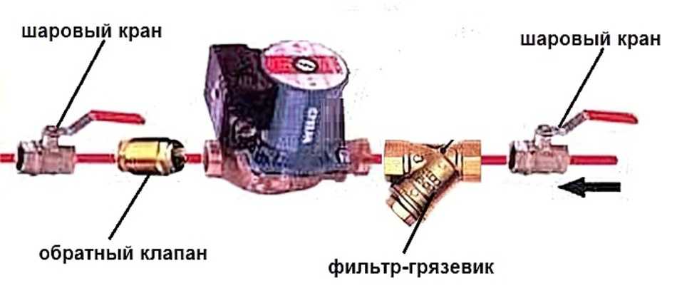 Схема установки циркуляционного насоса в систему отопления