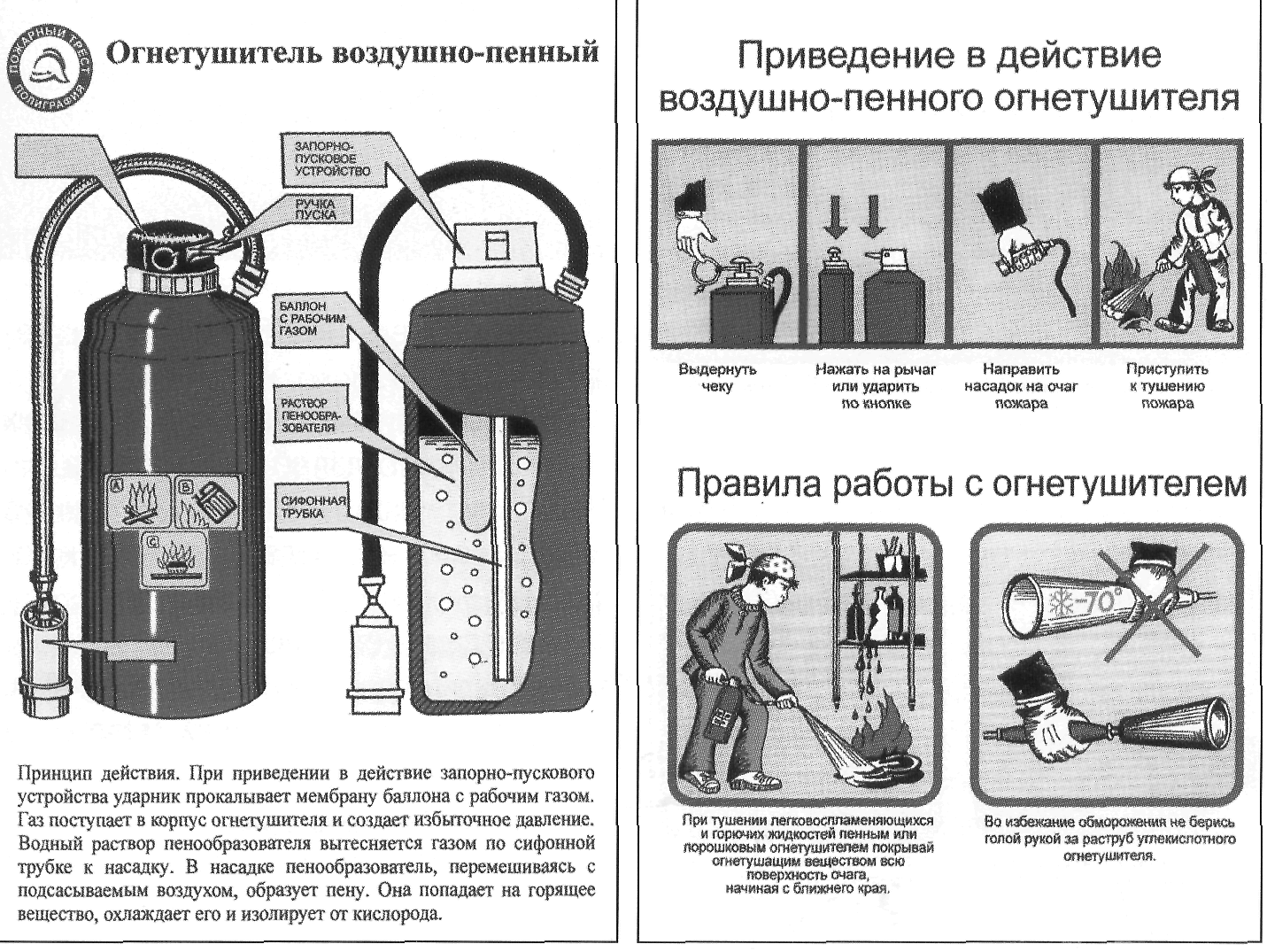 Схема воздушно пенного огнетушителя