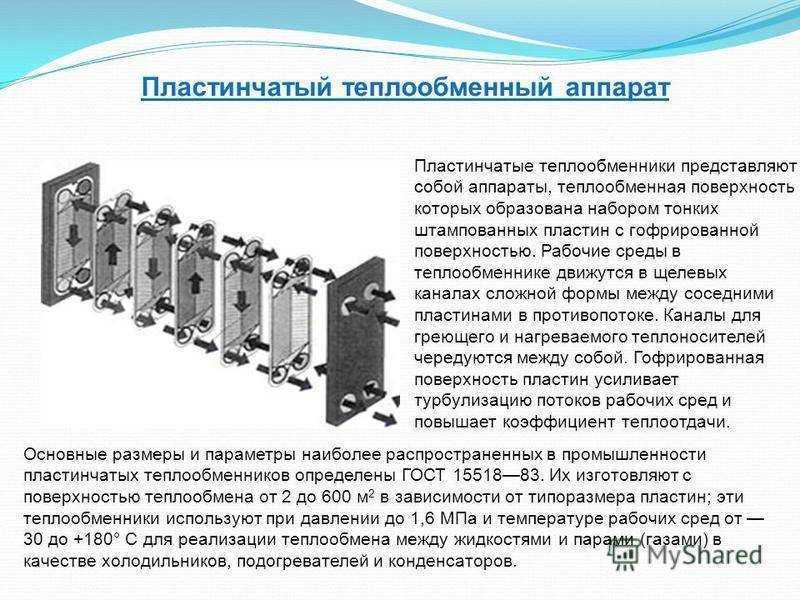 Презентация на тему теплообменные аппараты