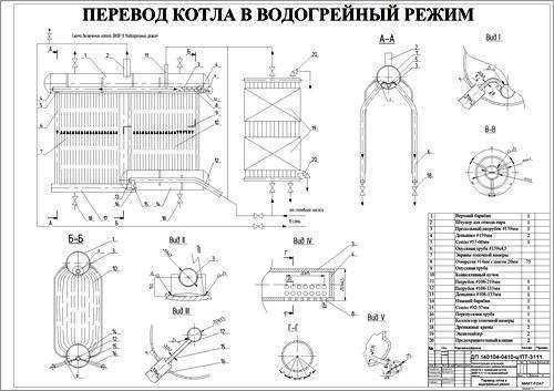 Консервация паровых котлов: схема | тепломонстр