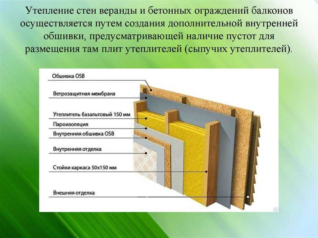 Толщина минваты: где учитывается этот показатель?