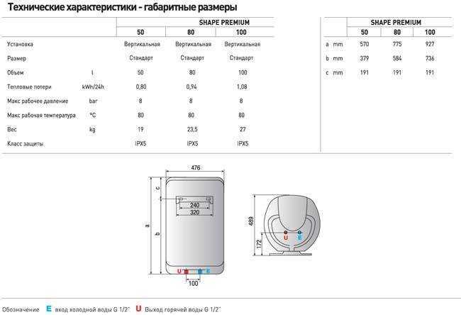 Накопительные водонагреватели ariston объемом 50 литров. водонагреватель аристон на 30, 50, 80 и 100 литров: инструкция по эксплуатации