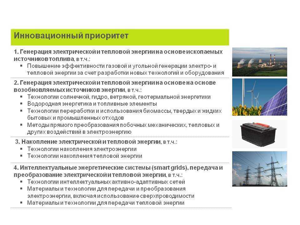 Теплоаккумулятор для котлов отопления: схема установки, расчет