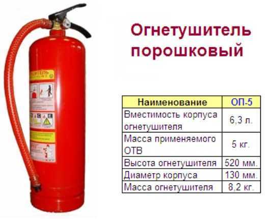 Огнетушитель оп-5 (авсе): виды, характеристики, устройство