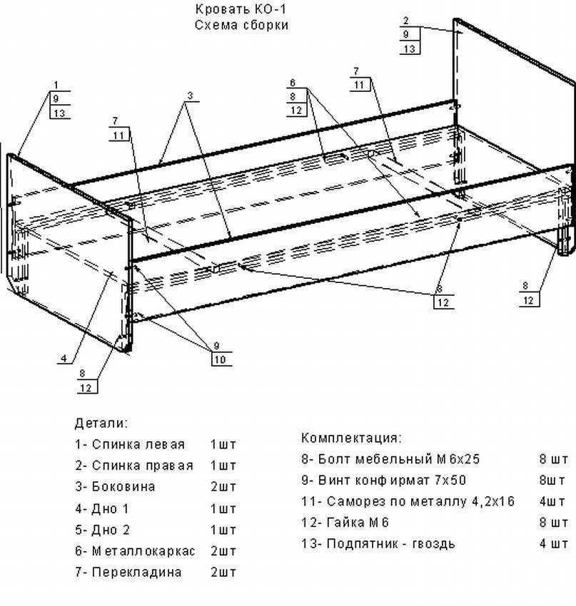 Односпальная кровать своими руками чертежи и размеры схемы и проекты эскизы