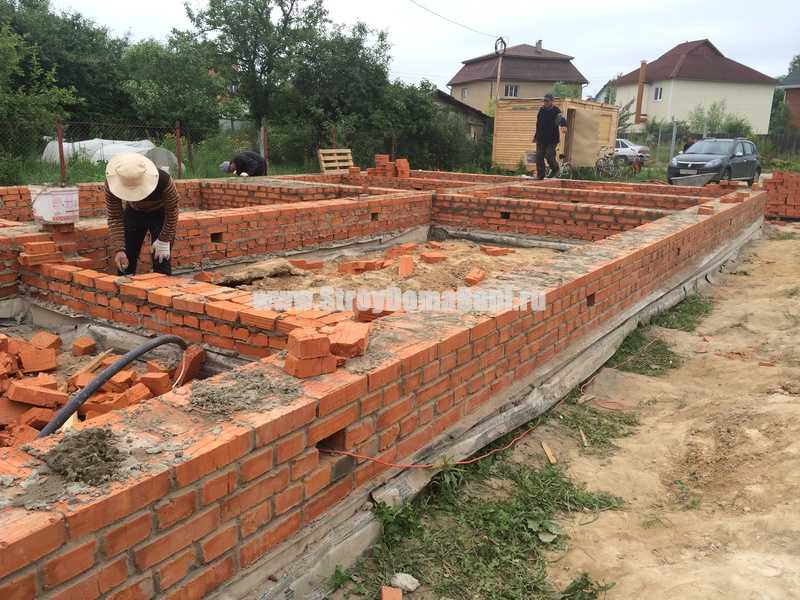 Фундамент под кирпичный дом: выбор типа учетом нескольких показателей