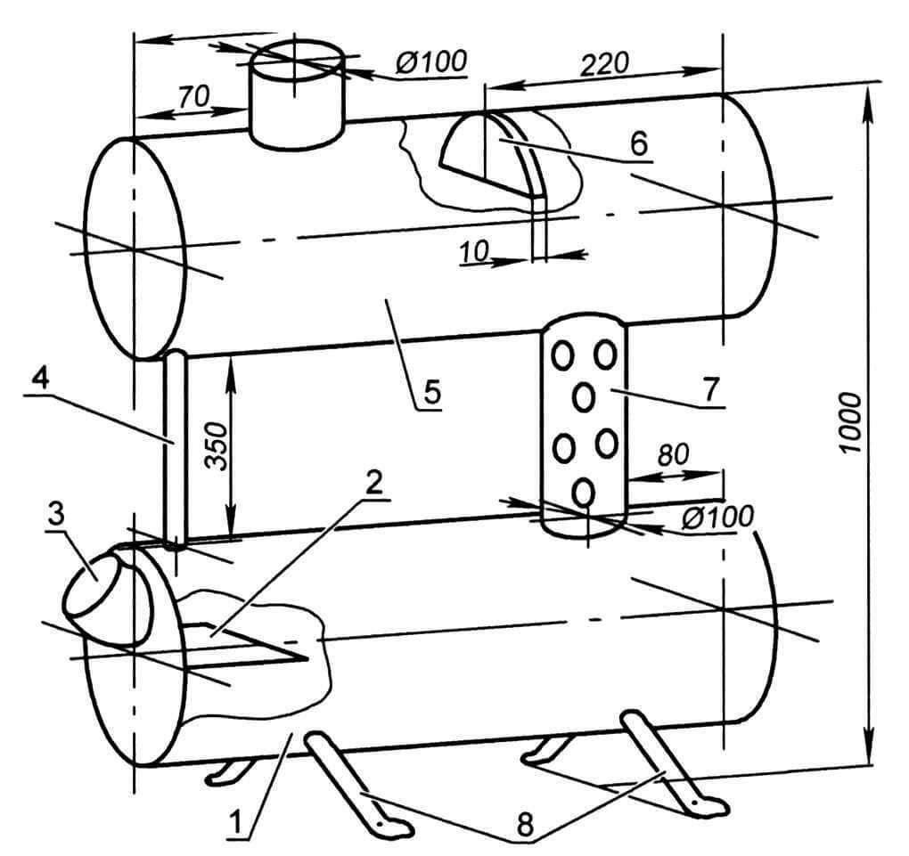 Печка для казана из газового баллона чертежи с размерами своими руками